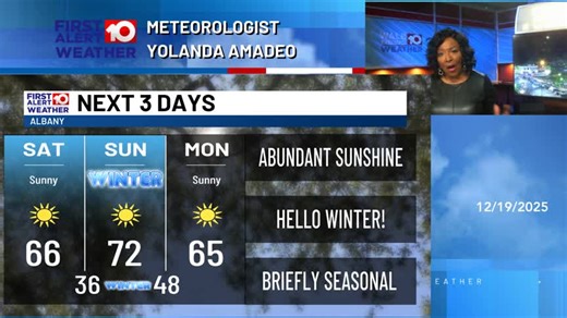 Weekend kicks off cold and frosty but temps climb to seasonal mid 60s Saturday then unseasonal low 70s Sunday the first day of winter. A few clouds roll in with a weak front otherwise dry conditions prevail. Briefly not as warm with highs mid 60s on Monday. A warming trend follows for the holiday week as highs rise into the mid 70s. That's 10-15° above average Christmas Eve and Christmas Day. #gawx #track #holidaytemps #walbweatherapp | WALB News 10 Weather