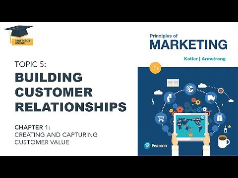 Chapter 1-Topic 5: Building Customer Relationships, by Dr Yasir Rashid, Free Course Kotler [English]