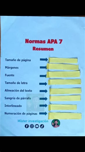 Como aplicar las normas APA en un documento. Aprende el formato apa 7 en pocos segundos. Normas en documento Word #normasapa | Mister Investigación