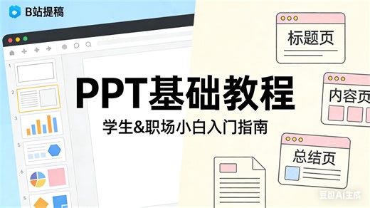 2026零基础PPT保姆级教程！学生作业职场汇报全搞定 从排版配色到动画逻辑一步到位全程干货无废话，新手看完直接上手，告别丑PPT轻松做出干净高级的演示文稿