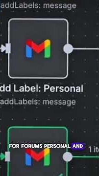 How to build Gmail AI Agent in 2026 | n8n gmail workflow in 2026 | automate gmail using n8n
