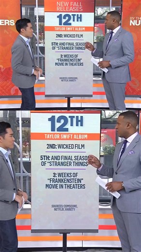 33K views · 312 reactions | The legendary Chicago band Earth, Wind, and Fire has surpassed 2 billion streams on their song "September" on Spotify. | Today Show | Facebook