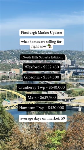 Zita Billmann Realtor on Reels