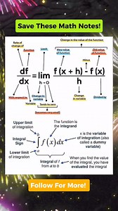 SAVE THESE VERY IMPORTANT Math Notes😱 Don't forget to follow for more. Thank you po😊❤️ Please Support our YouTube channel👇👇 https://youtube.com/@MathTricksTutorialVideos?si=43GRJ8JqTQAzRwbw #mathnotes #mathematics #mathtricks #MathTricksTutorial #maths #mathtrick #mathtutorial #basicmath #basicmathreview #viral #trending #educational #mathshortcut #mathhacks #tutorial #lovemath #mathematicstutorial #mathreview #reels #reelsvideo #reelsviral #reelsfb #fyp | Math Notes