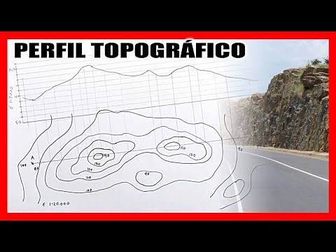 como hacer un PERFIL TOPOGRÁFICO 🗻​ cortes en terreno ✂️ Curvas de nivel