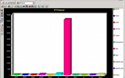 抓包软件Sniffer Pro的使用教程（一）