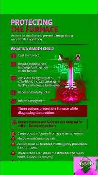 When the Blast Furnace Goes Out of Control: Protect First, Diagnose Second