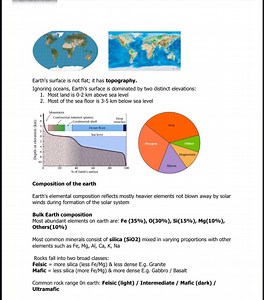 Summary of Key Concepts about Earth's Topography, Composition, ... | Filo
