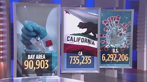 COVID-19 UPDATE: Bay Area nears 91,000 cases, pandemic leads to renewed interest in bartering. Here's the latest on the coronavirus: https://abc7ne.ws/3jQAKcI | ABC7 News