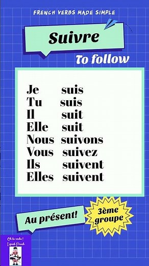 Conjugaison du Verbe Suivre (to follow) au présent/Conjugation of the verb Suivre in present tense
