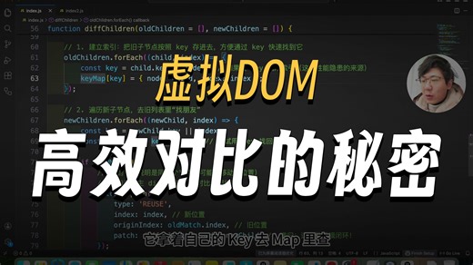 请简述其 Diff 算法的工作原理