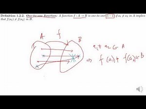 Real Analysis: Lecture 4 - Functions(part 2), 1-1, onto function, examples