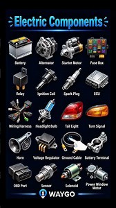 Essential Car Electrical Components Explained