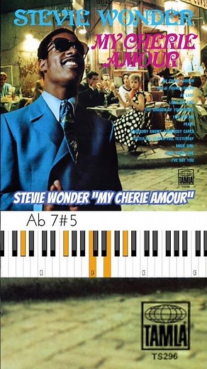 Stevie Wonder “My Cherie Amour” Chords 🔥🎹🔥 #musicianparadise