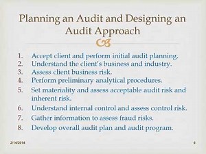 Planning an Audit & Designing an Audit Approach