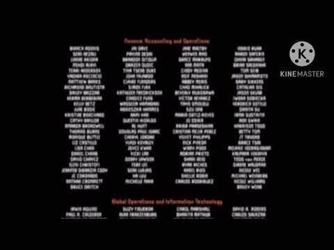 Trolls credits