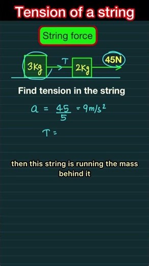 String Concept Clear in One Shot! 🚀
