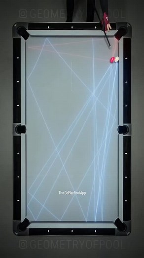 Options - @geometryofpool fantastic clip on pocketing and options 💯💯💯 #geometry #kicking #pocketing #imagination #options #pool #billiards #goplaypool #goplaypoolapp | GoPlayPool.com