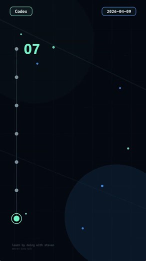 End-to-end codec loop: boundaries to reusable knowledge #substack #shorts