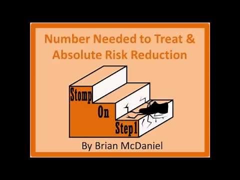 Number Needed to Treat, Absolute Risk Reduction, Attributable Risk, Number Needed to Harm