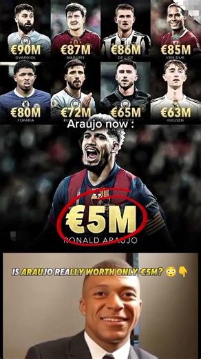 Araujo Worth LESS Than Maguire?! This Makes No Sense 👀