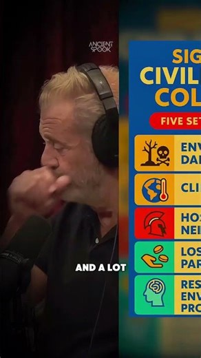 Mel Gibson | How Civilizations Collapse Faster Than We Expect