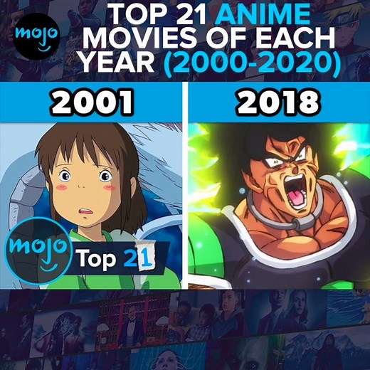 34K views · 316 reactions | We chose the BEST anime movie from each year since 2000! | WatchMojo | Facebook