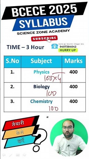 BCECE 2025 : Application Form, Exam Date, Eligibility, Exam Pattern, Cut Off #biharnursing2025 #bsc