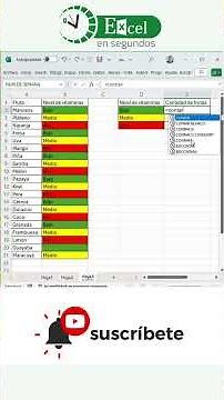 COUNTIF: The trick you needed #exceltutorial