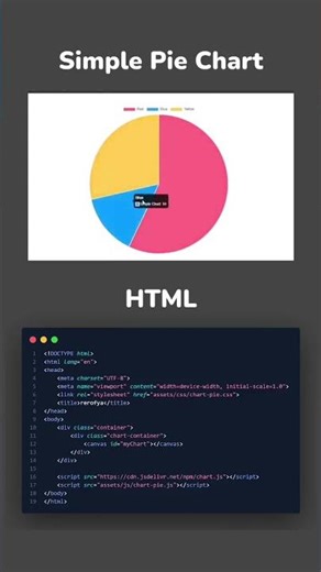 mau buat website order di rerofya aja🥳#fyp #htmlcss #javascript #ani 8