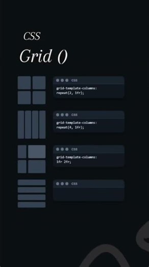 CSS Grid in 10 Seconds 🔥 | Web Development Trick #shorts