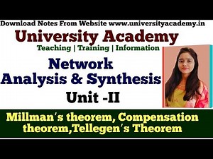 NAS18:Millman’s theorem, Compensation theorem,Tellegen’s Theorem with solved examples