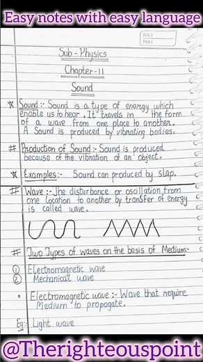 Class 9th Chapter 11 Sound short Notes in easy language