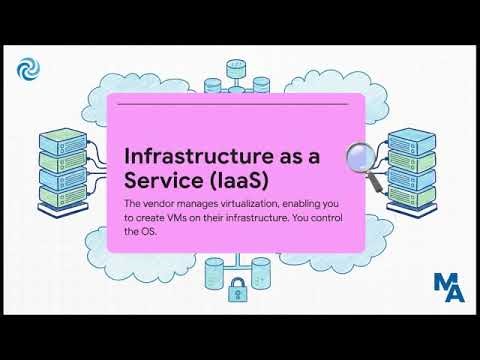 Master Azure in Just 8 mins -Azure Services Explained in ONE Video | what ACTUALLY Need (2026)