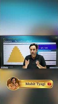 Physics vs Chemistry vs Maths (Marks Comparison) #jeeadvanced2026 #abjsir