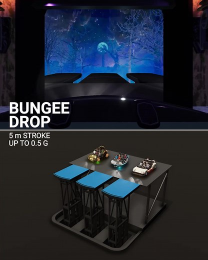 20K views · 242 reactions |  What does bringing Dark Rides into a...