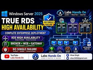 Windows Server 2025 True RDS High Availability Setup | Complete Enterprise Deployment