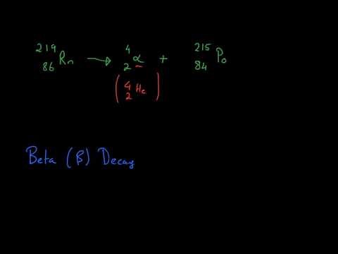 Introduction to Radioactivity - GCSE AQA Physics