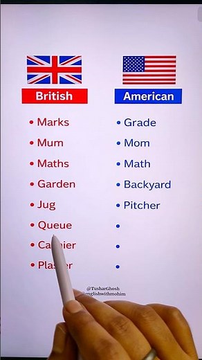 British vs American English Words 🇬🇧🇺🇸 #english #education