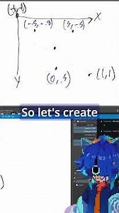 Triangle Points #opengl #gamedev #vtuber