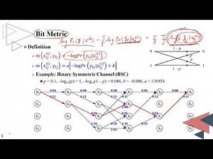 編碼理論5-9-1 Soft Decision Decoding I1