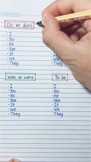 612K views · 5K reactions | Follow The English Plus | The English Plus | Facebook