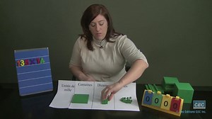 Multiplication par un nombre à 2 chiffres