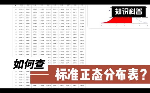 如何查标准正态分布表？
