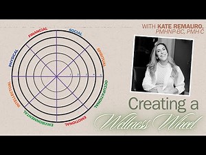 The Wellness Wheel Explained | A Simple Tool for Mental Health, Balance, and Self-Awareness