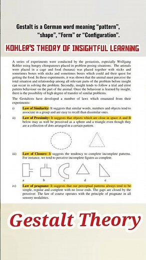 Kohler's theory of insight | Gestalt Theory | Learning by insight