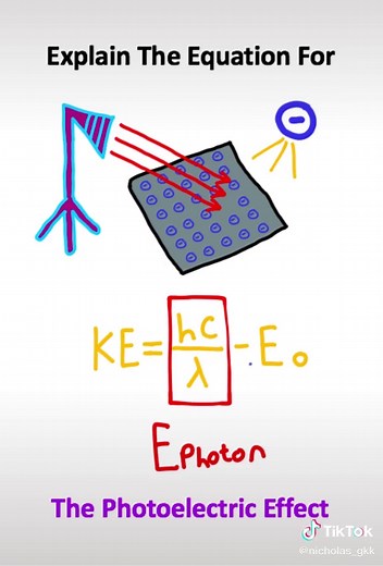 Understand The Photoelectric Effect Formula In 60 Seconds!! #Quantum #Mechanics #Equations #Chemistry #NicholasGKK