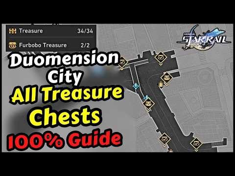 Honkai Star Rail Duomension City All Chest Locations & Furbobo Treasure