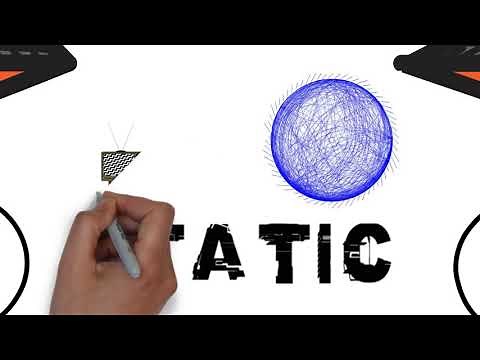 The Communication Model