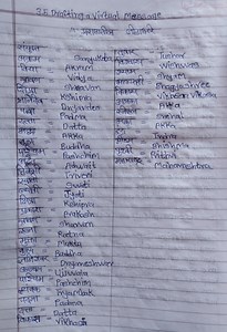 35 Drafting a virtual Messageगै मराठातील जोडाभ्षरे... | Filo